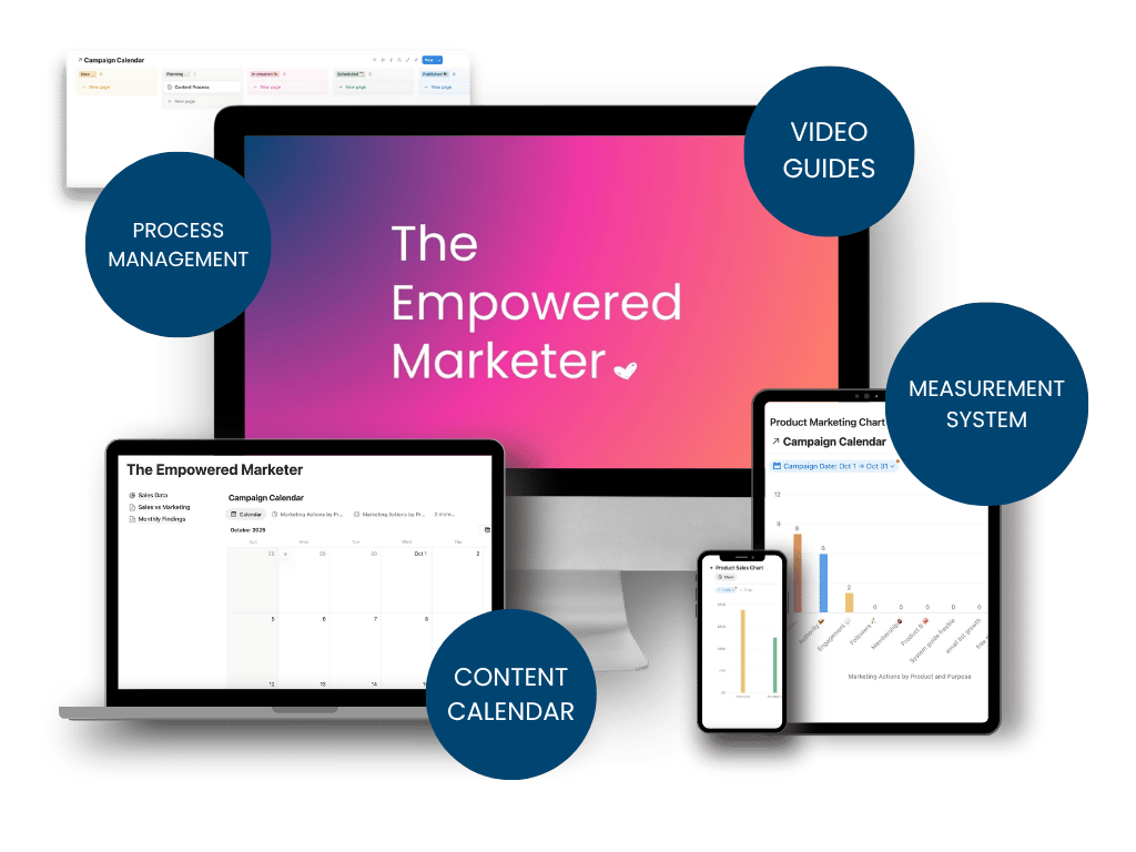 The Empowered Marketer - Payhip