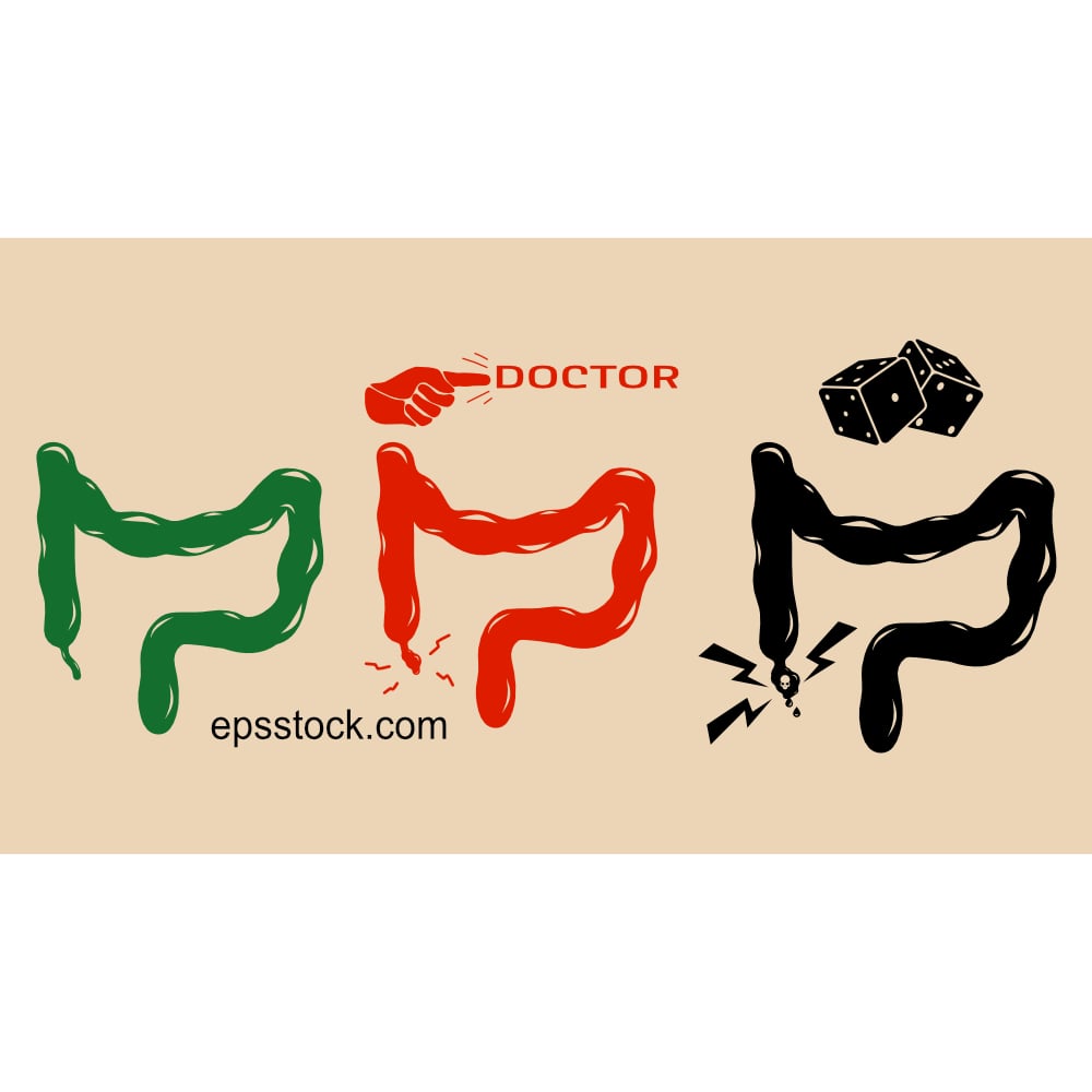 Dangerous levels of appendicitis