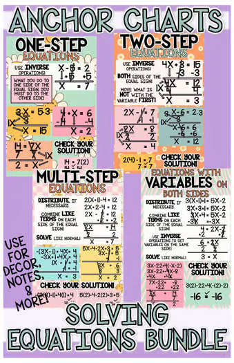 Solving Equations Anchor Charts & Posters- Retro Smiley