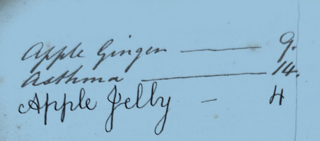 Allott recipe book index 'A'