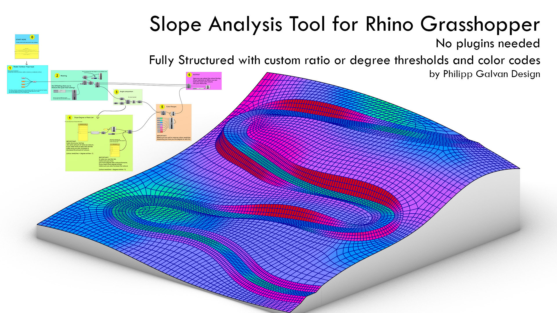 Slope Analysis Tool for Architects and Landscape Architects - Payhip