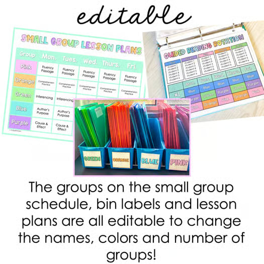 Guided Reading Schedule and Display | Reading Level & Test Tracker | Editable