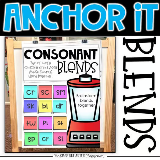 Interactive Kindergarten Anchor Charts | S, L, R, Blends Anchor Charts