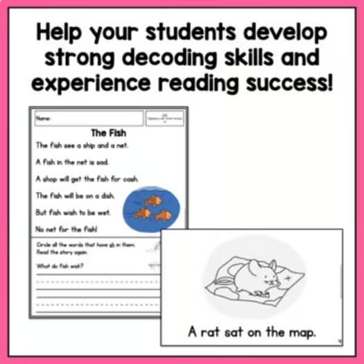 Decodable Readers | Book and Passages Formats | Kindergarten Bundle | SOR