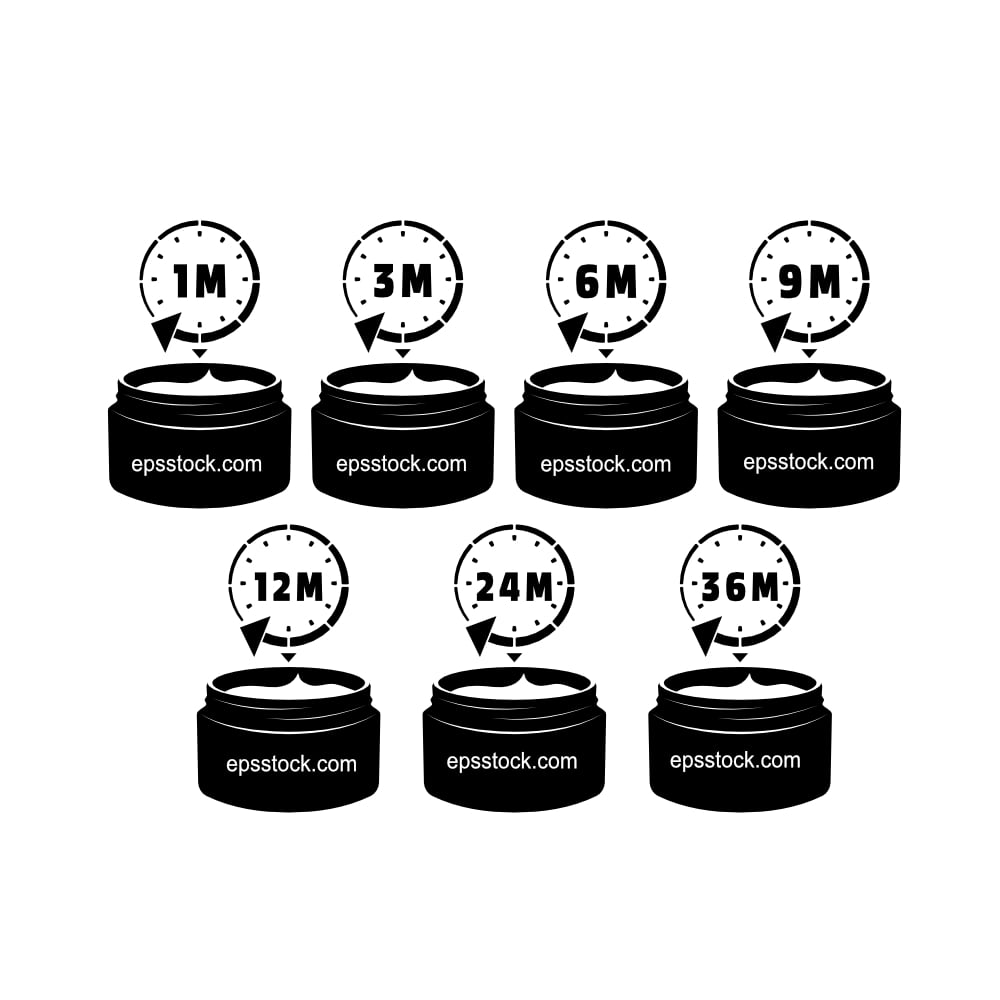 cosmetic products expiration period
