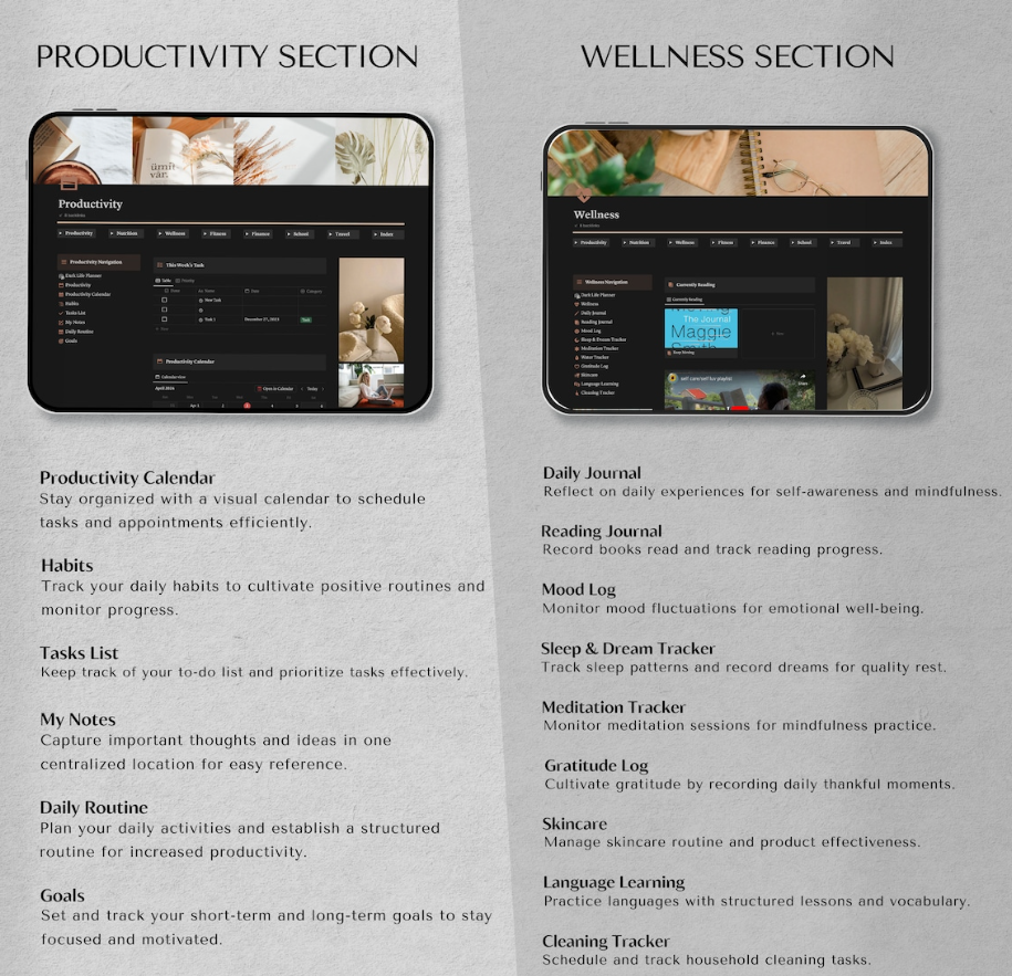 Notion Template - ALL IN ONE | Life Notion Planner Dashboard | Dark ...