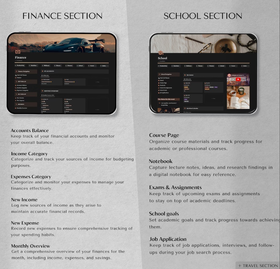 Notion Template - ALL IN ONE | Life Notion Planner Dashboard | Dark ...