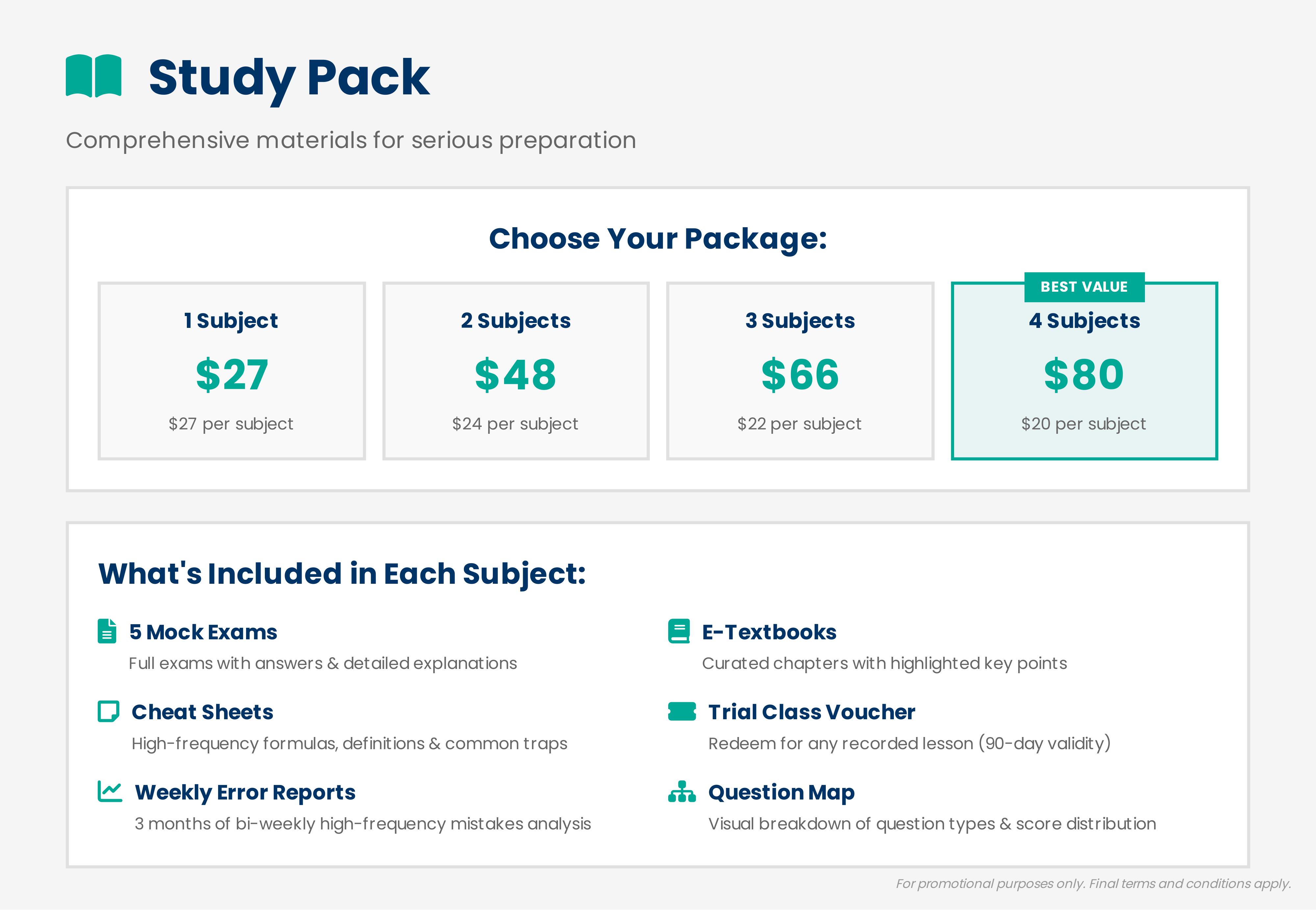 Study Pack (Math) - Payhip