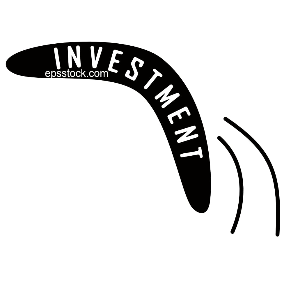 Return on investment