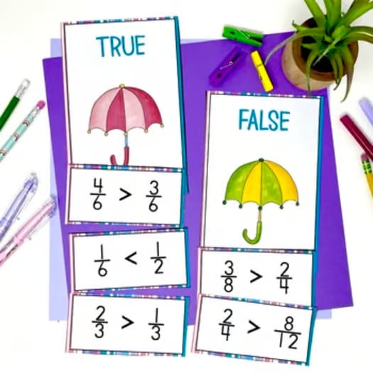 Fourth Grade Math Centers and Literacy Centers Hands On Activities with Holidays