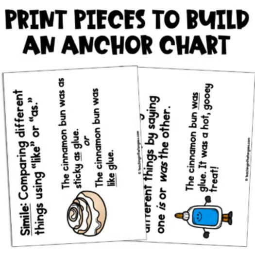 Similes and Metaphors Writing Poster Anchor Chart