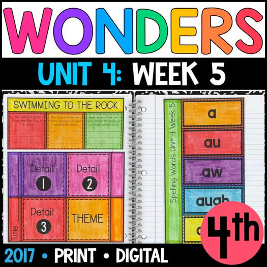 Wonders 4th Grade, Unit 4 Week 5: Swimming to the Rock • GOOGLE Classroom