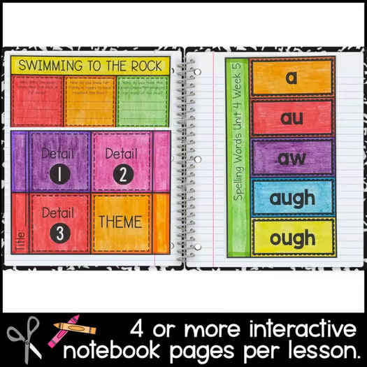 Wonders 4th Grade, Unit 4 Week 5: Swimming to the Rock • GOOGLE Classroom