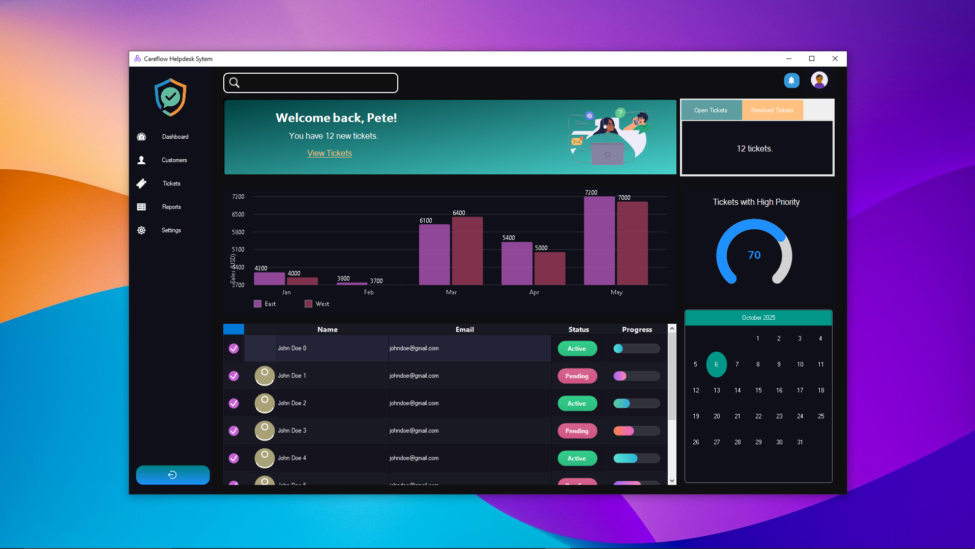 BITNOVA WINFORMS UI FRAMEWORK CHARTS REPORTS - Payhip