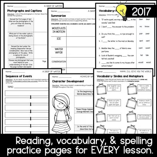 Wonders 2017 4th Grade Unit 5 BUNDLE: Interactive Supplements with GOOGLE