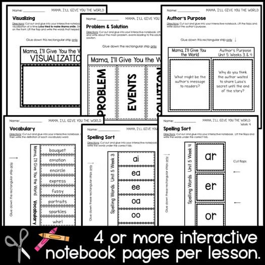 Wonders 2017 4th Grade Unit 5 BUNDLE: Interactive Supplements with GOOGLE