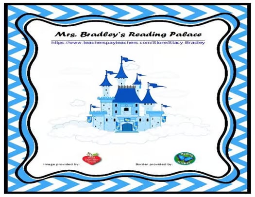 Open and Closed Syllables Poster or Anchor Chart Orton-Gillingham House Method