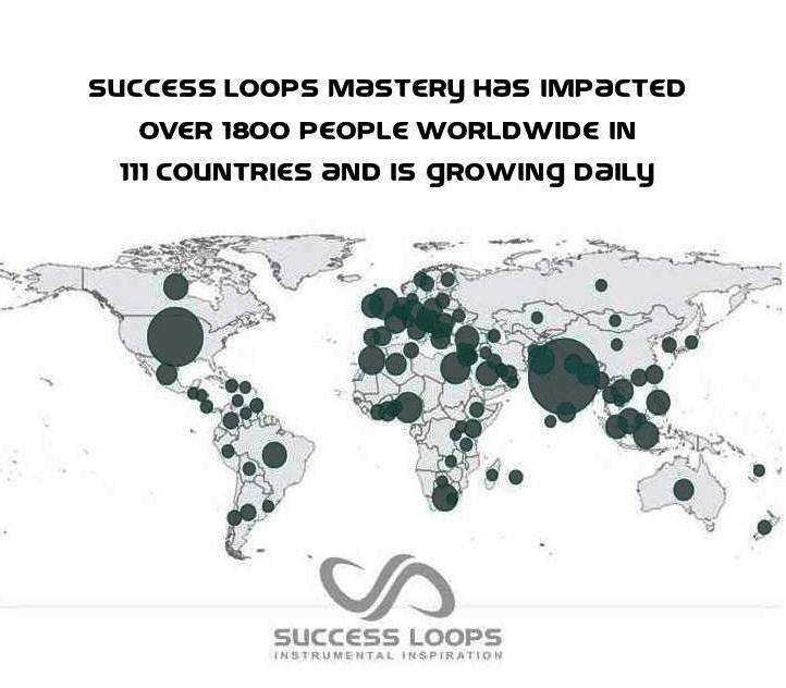 Success Loops Mastery International Impact