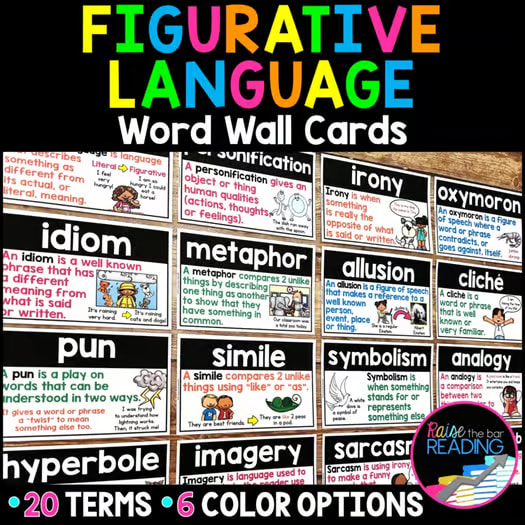 Figurative Language Posters: Similes, Metaphors, Idioms, Irony, Literary Devices