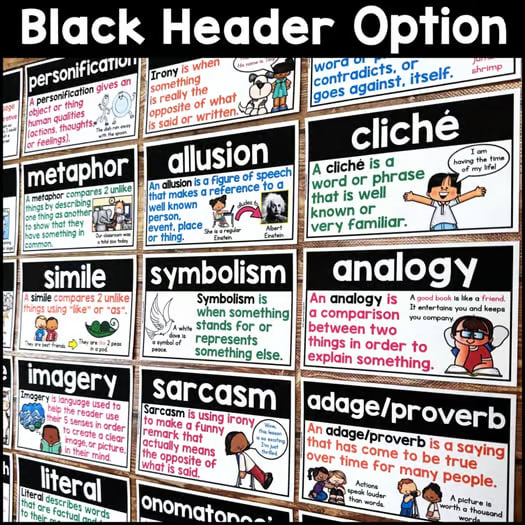 Figurative Language Posters: Similes, Metaphors, Idioms, Irony, Literary Devices