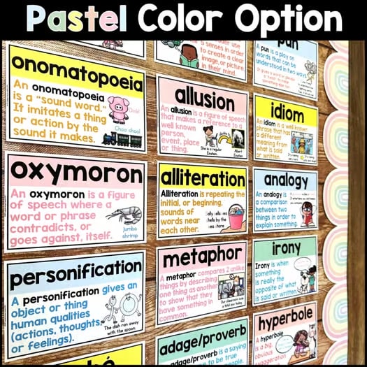 Figurative Language Posters: Similes, Metaphors, Idioms, Irony, Literary Devices