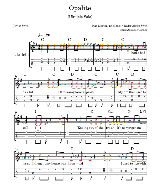 aylor Swift - Opalite (Ukulele solo Arrangement PDF)