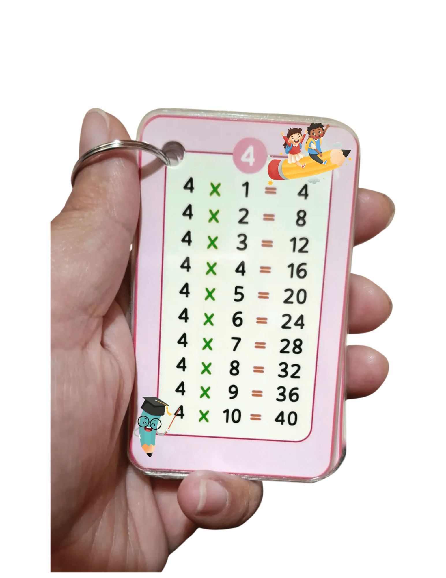 Multiplication table 1-10 printable, colorful math chart for kids ...