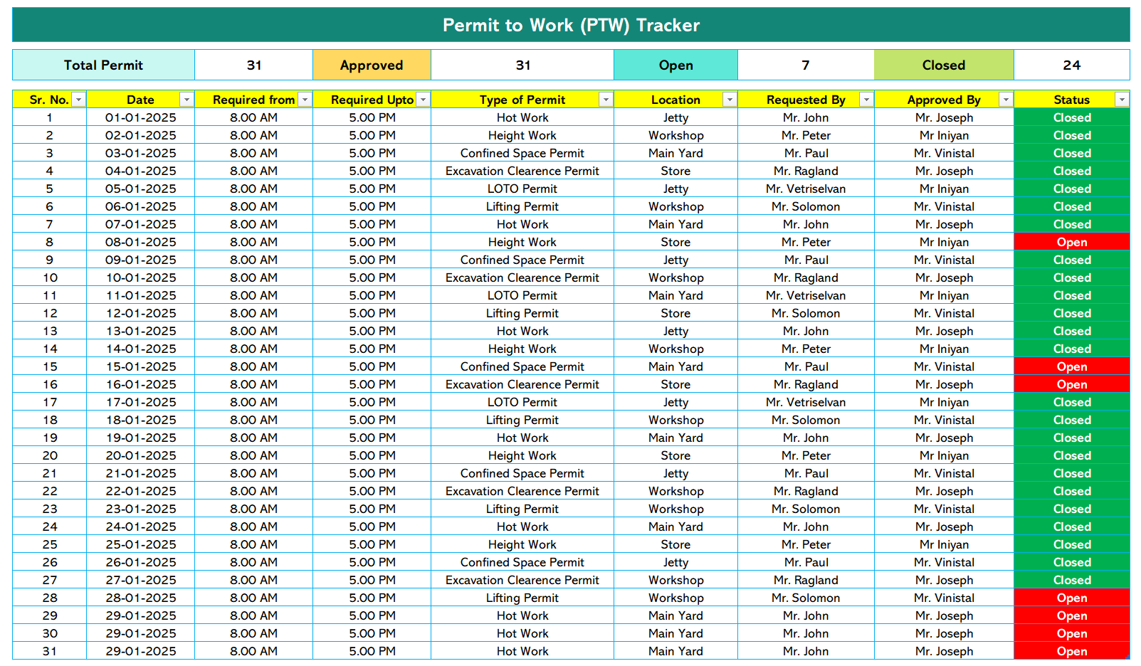 Permit to Work (PTW) Tracker - Excel Template - Payhip