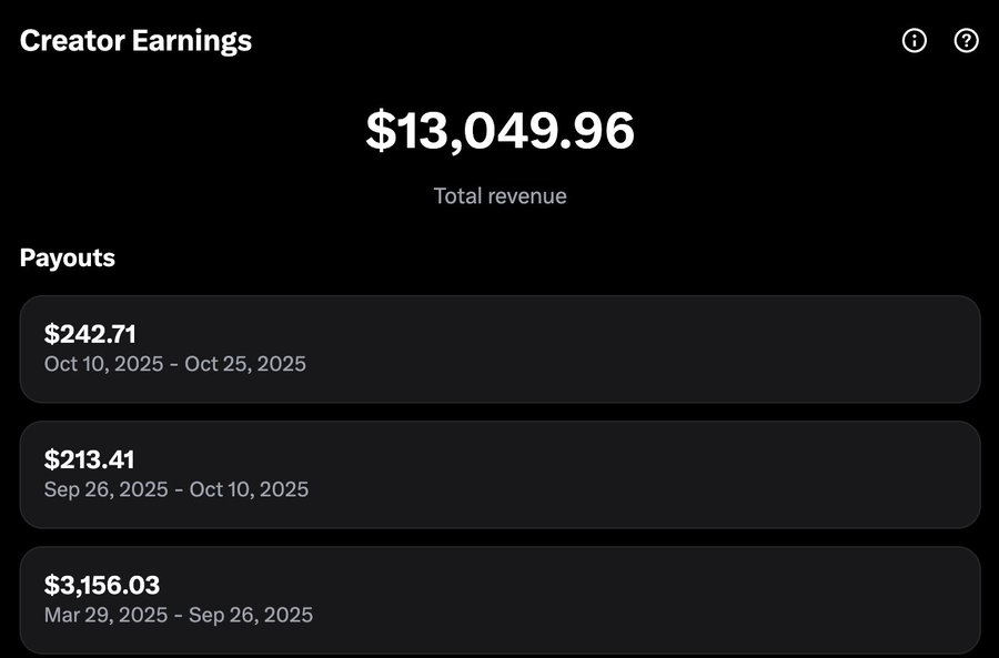 He ganado 10.000 $ solo por escribir tuits y hilos (sin contar productos ni servicios):