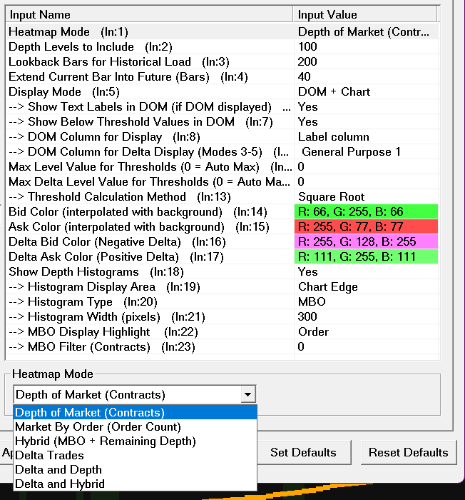 Advanced Heatmap Study (Depth/MBO/Delta) - (Chartbook Study)