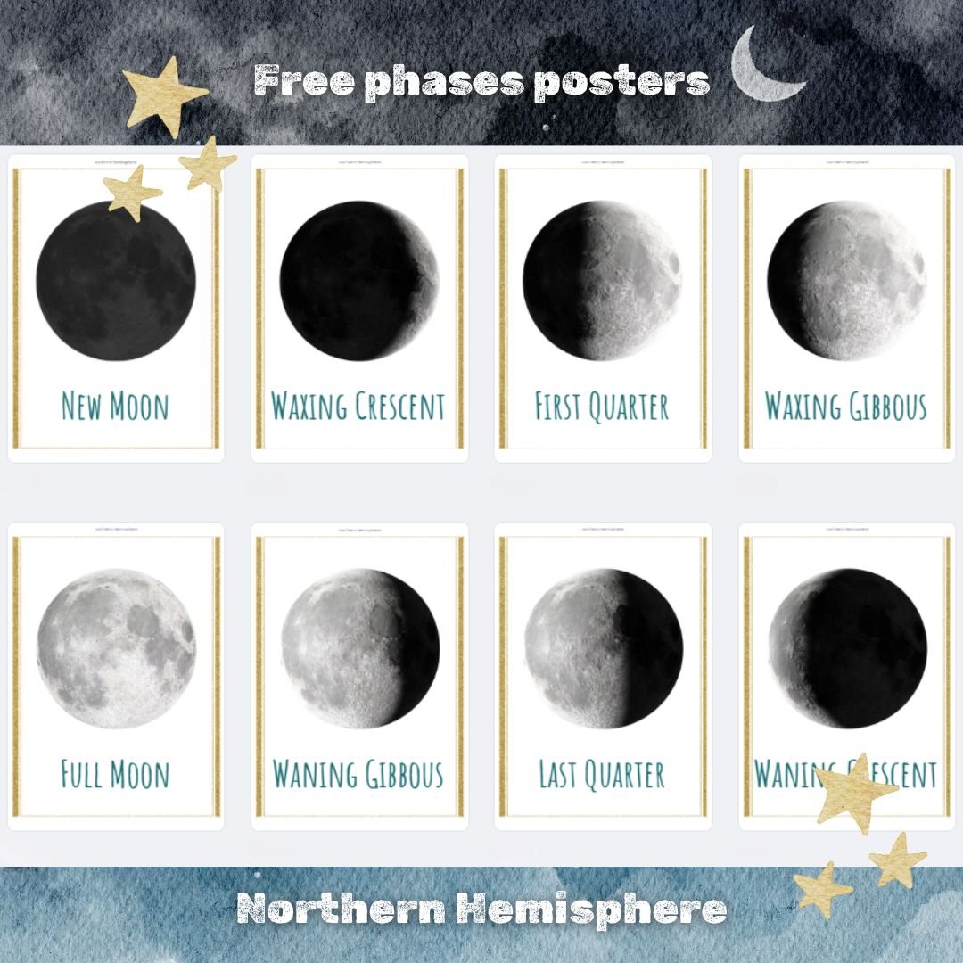 Free moon phases download printable poster