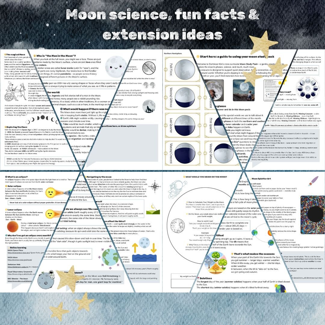 Moon study printable pack | moon stages | moon phase explained for kids