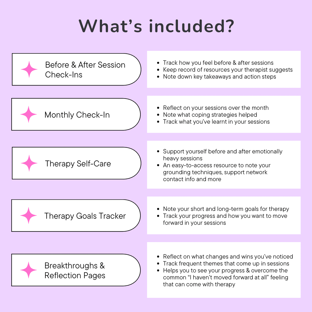 Therapy Check-In: Printable Workbook for Emotional Awareness & Self ...