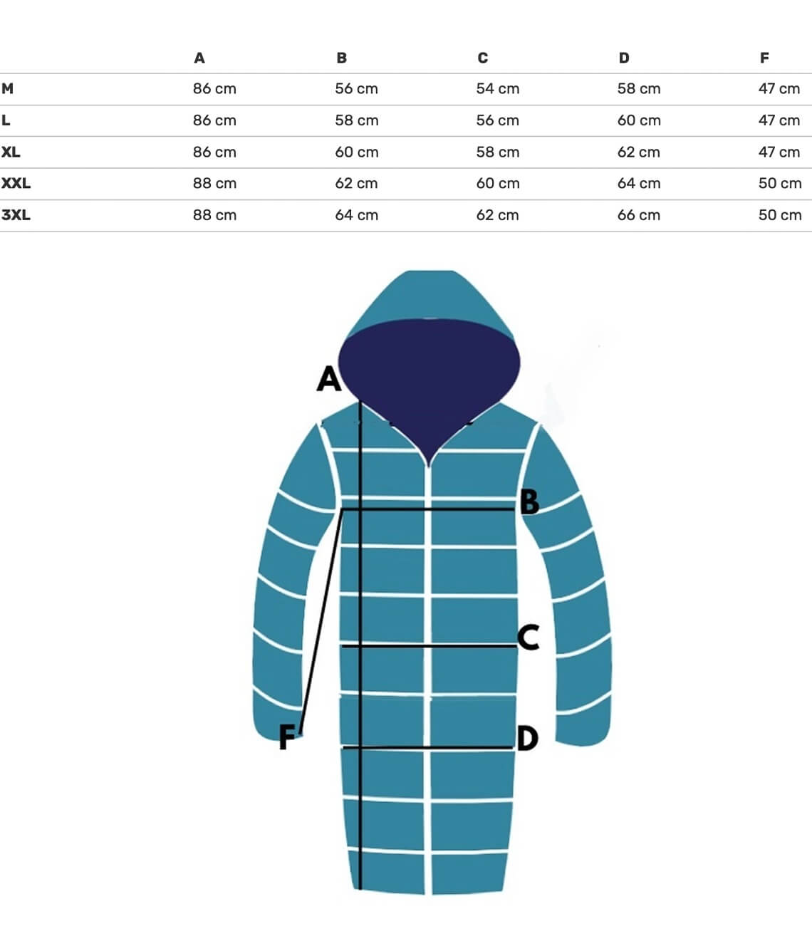 Maßtabelle für die Jacke mit Größe M bis 3XL, zeigt die Abmessungen A, B, C und D.