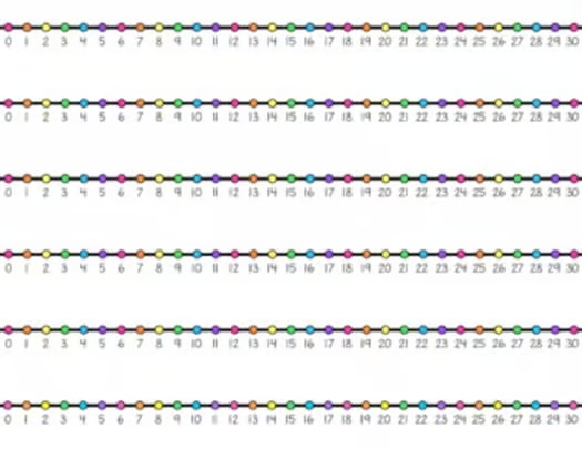 Horizontal Student Desk Number Lines | Integers -30 to 30 | Bright Rainbow