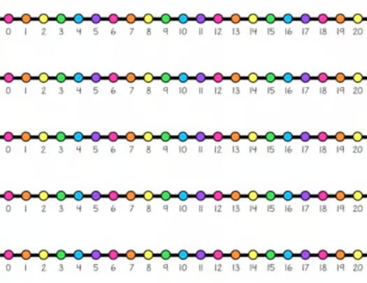 Horizontal Student Desk Number Lines | Integers -30 to 30 | Bright Rainbow