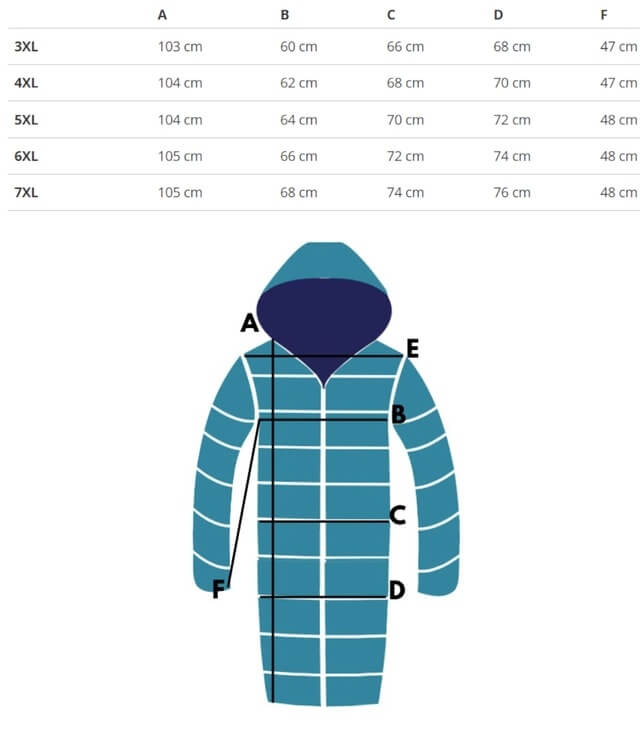 Größentabelle für den Jacken-Mantel mit Maßangaben in cm für verschiedene Größen 3XL bis 7XL.