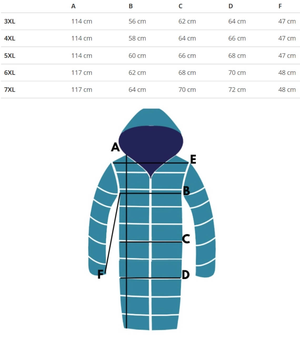 Größentabelle für die XXL-Jacke mit Maßangaben für 3XL bis 7XL in zwei Farben
