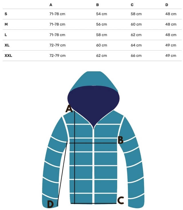 Maßtabelle für weiße Winterjacke mit Größenangaben S bis XXL, inklusive Längen- und Breitenmessungen.