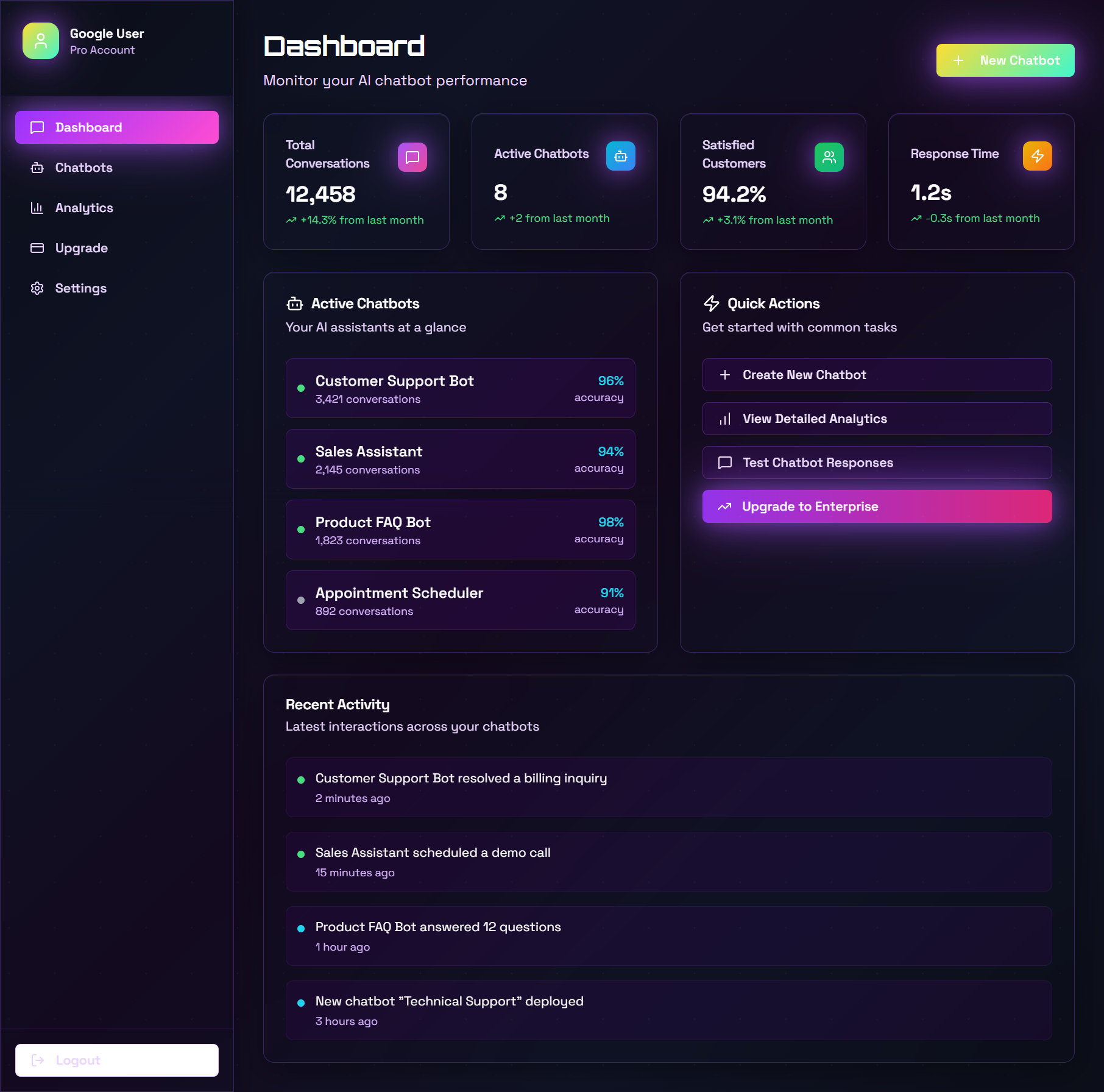 Chatbot Manager - Payhip
