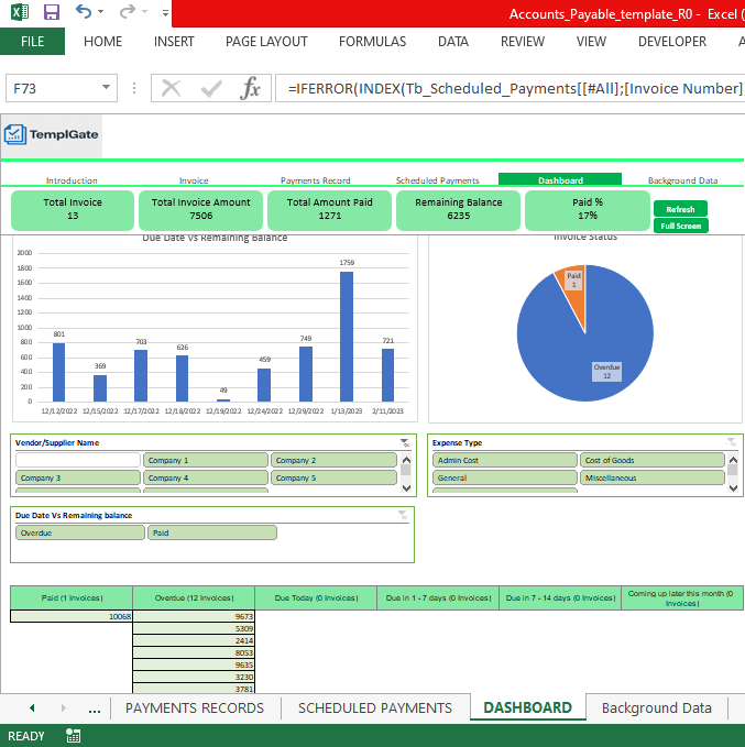 Accounts Payable Manager — Automated Dashboard for Tracking Invoices ...