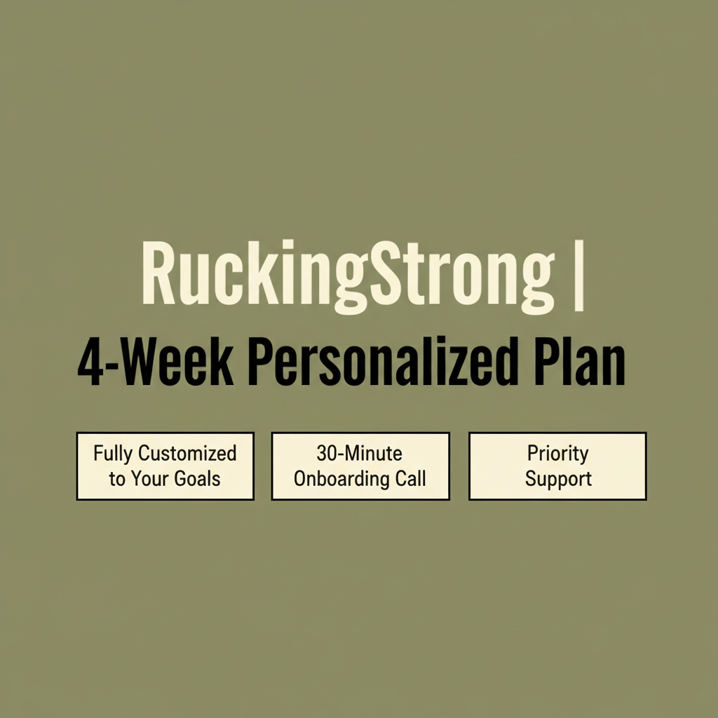 Personalized Training Plans - Payhip