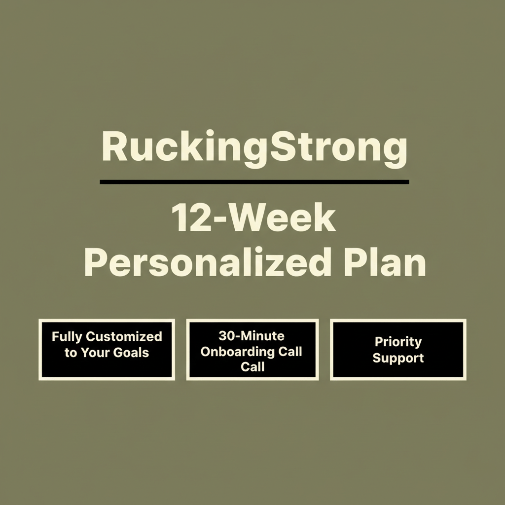Personalized Training Plans - Payhip