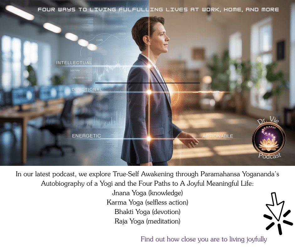 Find out how close you are to shaping a better life