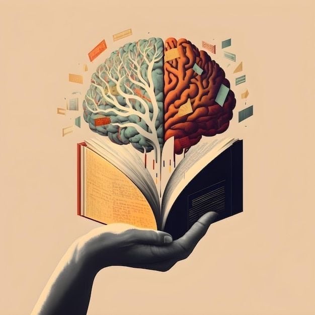 تطوير الذات