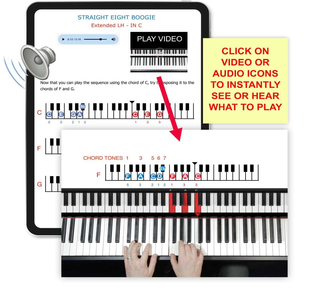 easy piano lessons