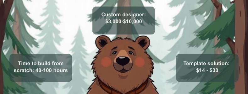 infographic showing the cost breakdown