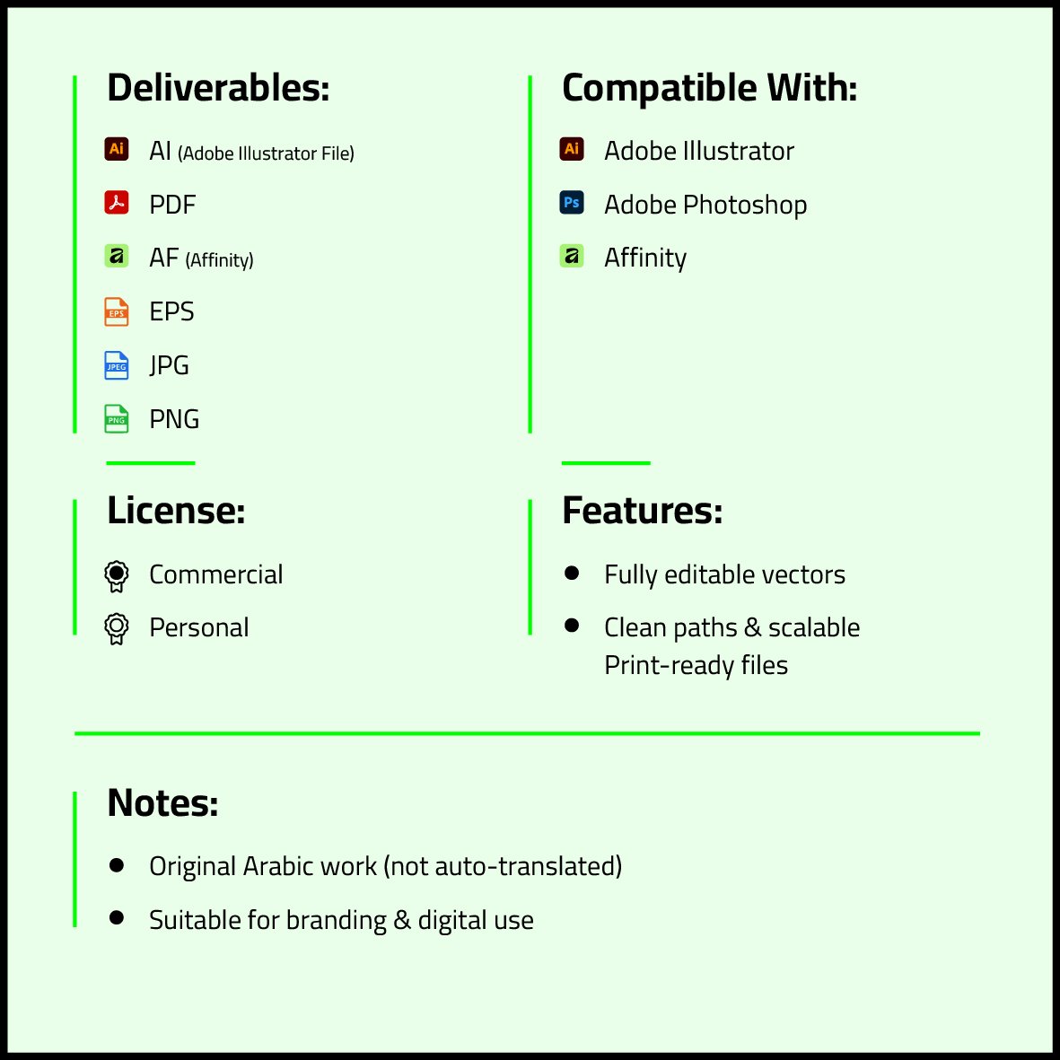 Product details for 20+ Arabic logo pack: fully editable vector templates, AI/EPS/PNG formats, and commercial license.