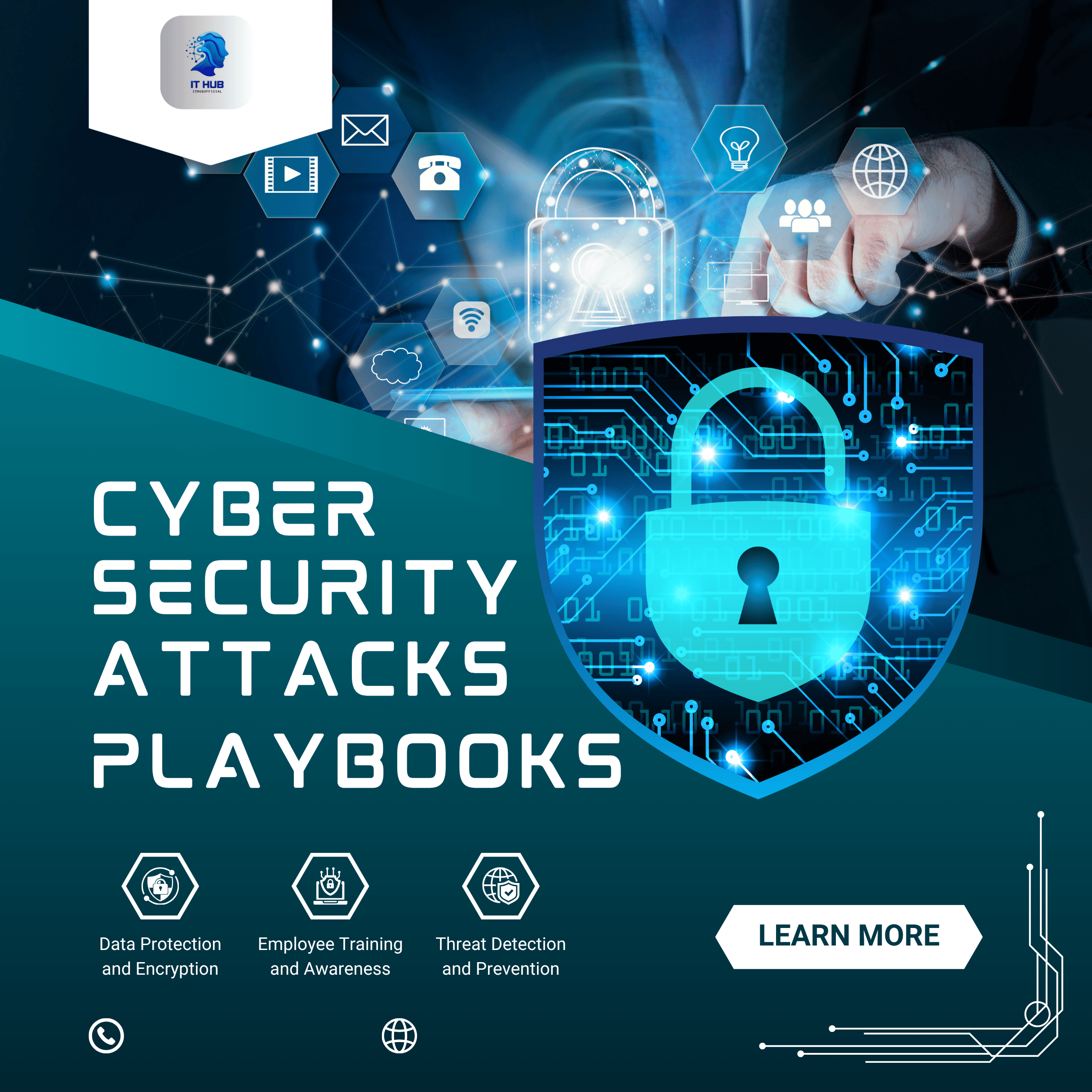 Cybersecurity Attacks – Complete Introduction - Payhip