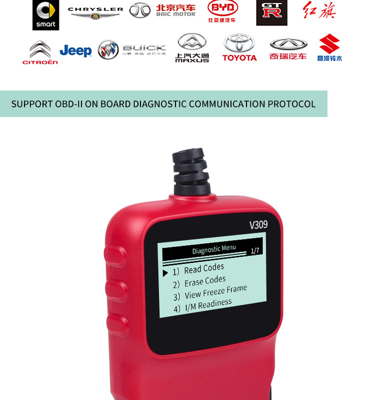 HV Universal OBDII Diagnostic Tool Scanner Code Reader Car Code Scan ...